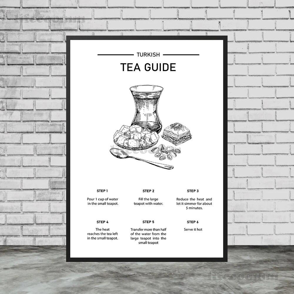 Turkish Coffee Art Print Apple Banana Mango Fruit Poster And Print Decoration Pencil Sketch Of Fruit For Kitchen Wall Painting No Frame