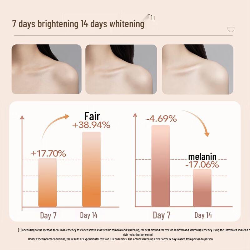 Ban Mi Hua Tian Whitening Fragrance Body Lotion