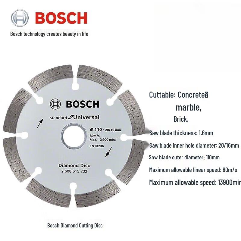 BOSCH Diamond Saw Blade CN plug (adapter included)
