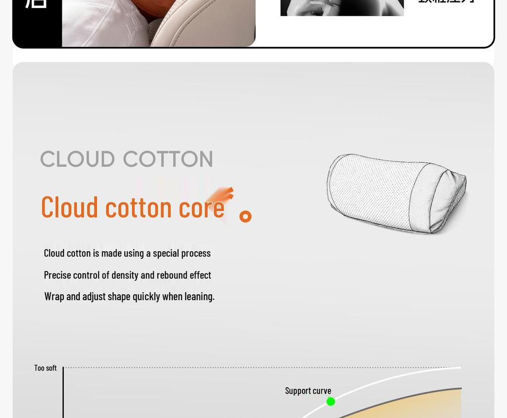 High-Grade Cute Neck Pillow & Lumbar Support for Tesla Seats