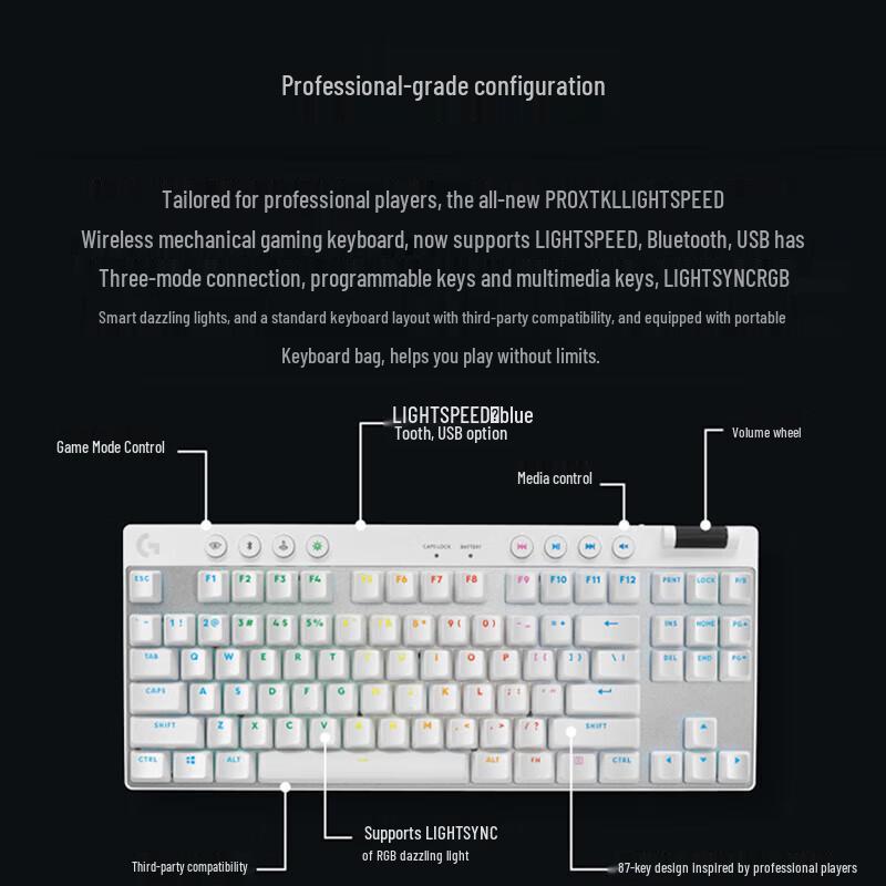 Logitech PRO X TKL Tri-Mode RGB Mechanical Gaming Keyboard