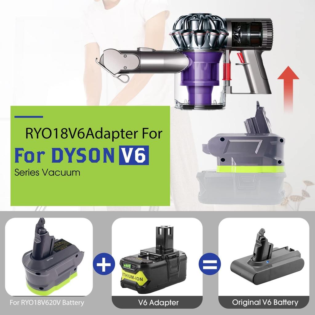 V6 Battery Adapter for Ryobi 18V Lithium Battery Converted for Dyson V6 SV04 SV03 DC59 DC58 DC62 SV09 SV05 Absolute Motorhead Cordless Vacuum Cleaner