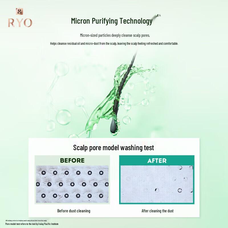 Ryo Green Refreshing Oil Control Shampoo