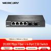 Rede – Modems e Routers