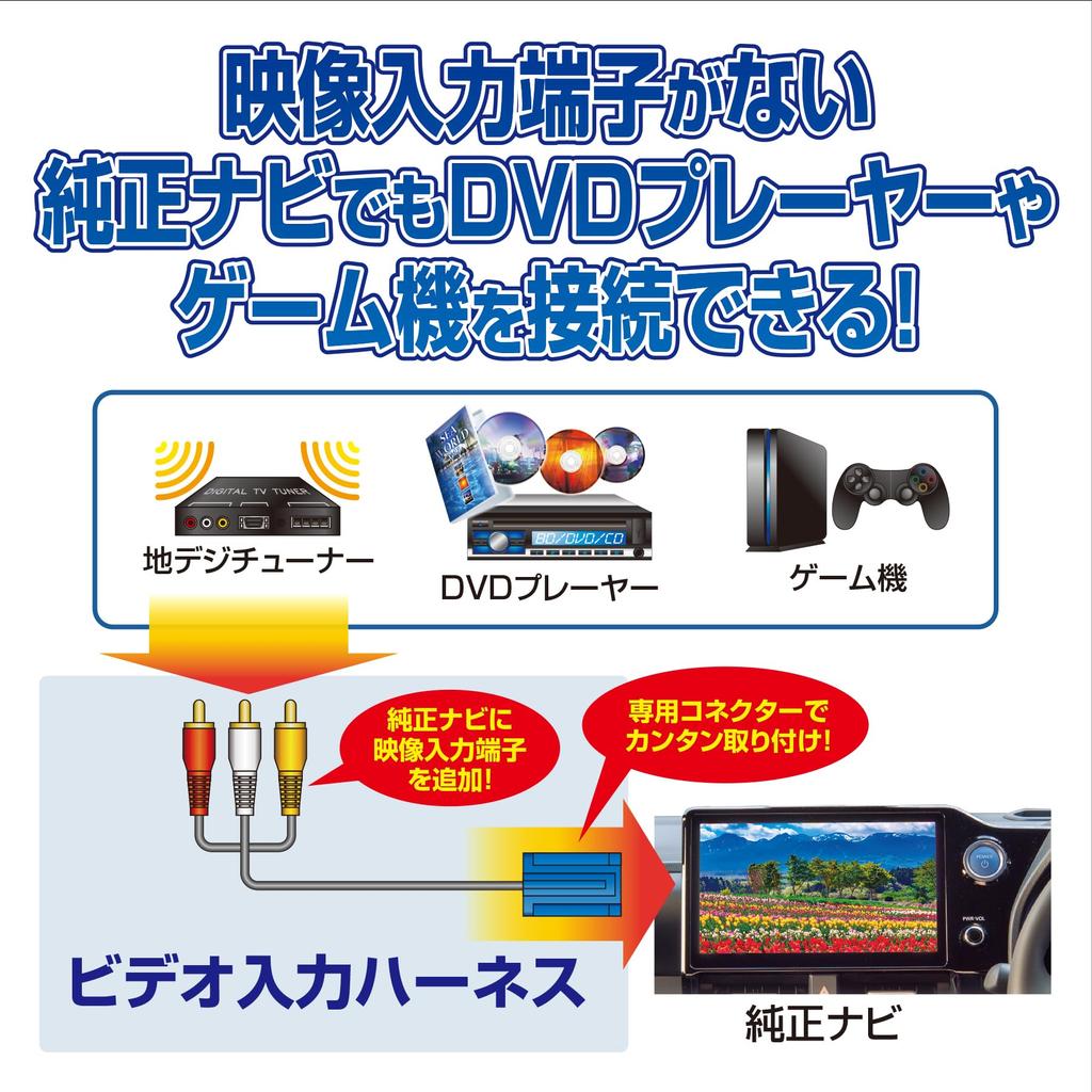 Data System Video Input Harness for Civic Hybrid VHI-H41 Datasystem