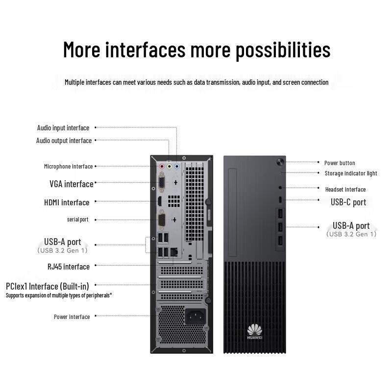 Huawei Qingyun W585x Desktop PC (CN version)