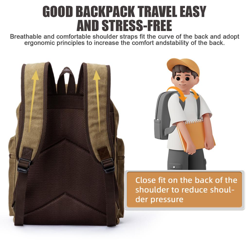 Large Vintage Canvas Backpack,14 Inch Work Laptop Bags College Shoulder Bag, Hiking Travel Backpack for Men Schoolbag Bags