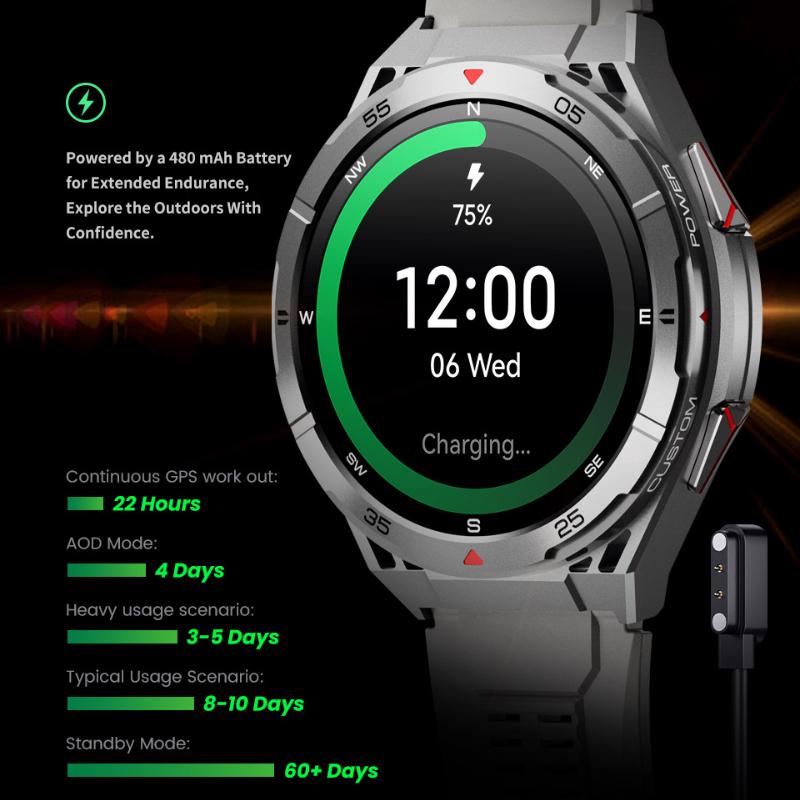 2025 Nuovo Smartwatch Sportivo GPS Uomo Schermo AMOLED HD 1,43 pollici Bussola Chiamata Bluetooth Frequenza Cardiaca Impermeabile smartwatch Per Android IOS