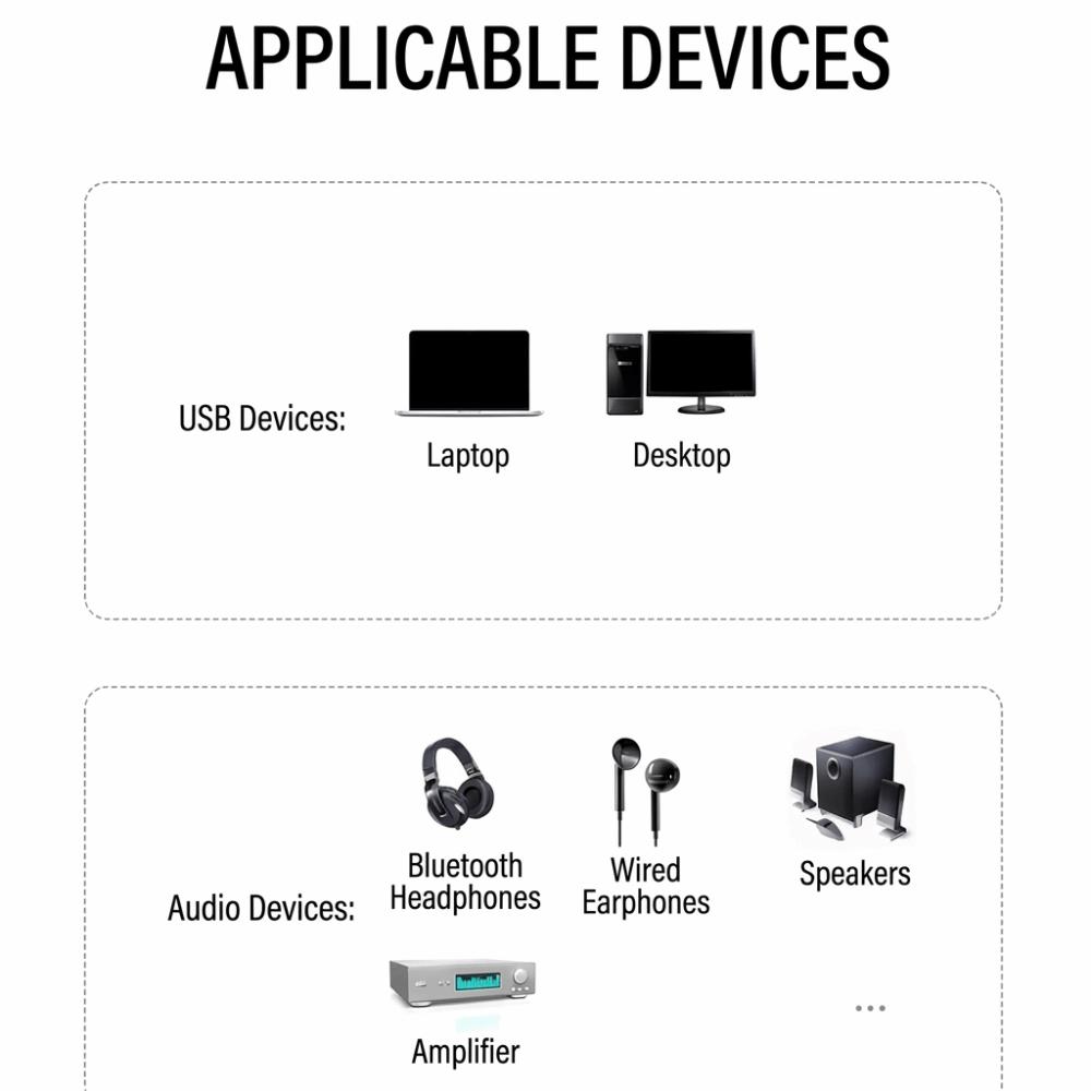 Bluetooth-Compatible 5.1 Volume Control Knob One-Key Multimedia PC Speaker PC Use