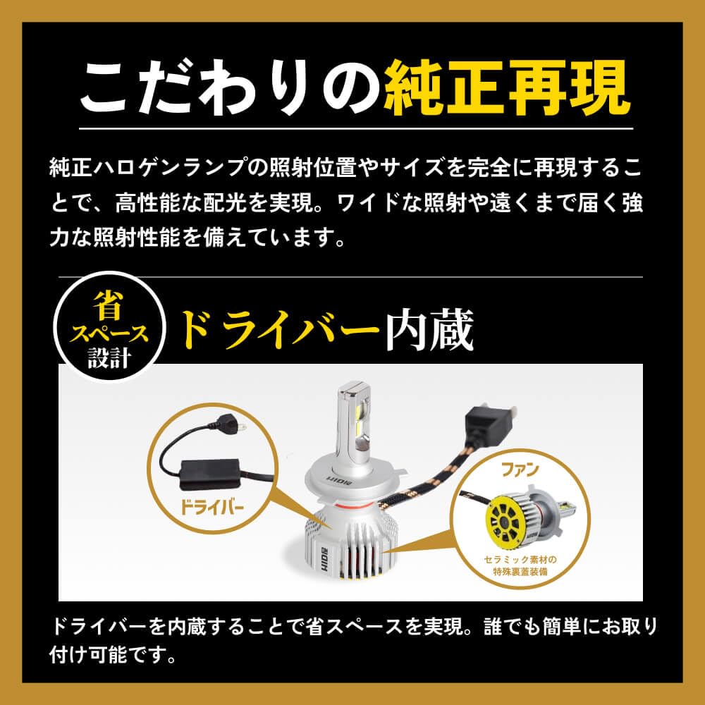 HID Shop #1 Ranking, Explosive Light, H4 HiLo LED Headlight, Built-In Driver Unit, 12,600