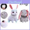 Mo Dao Zu Shi Weiwuxian Lan Wangji Plüschtier Hase Kindergeschenk