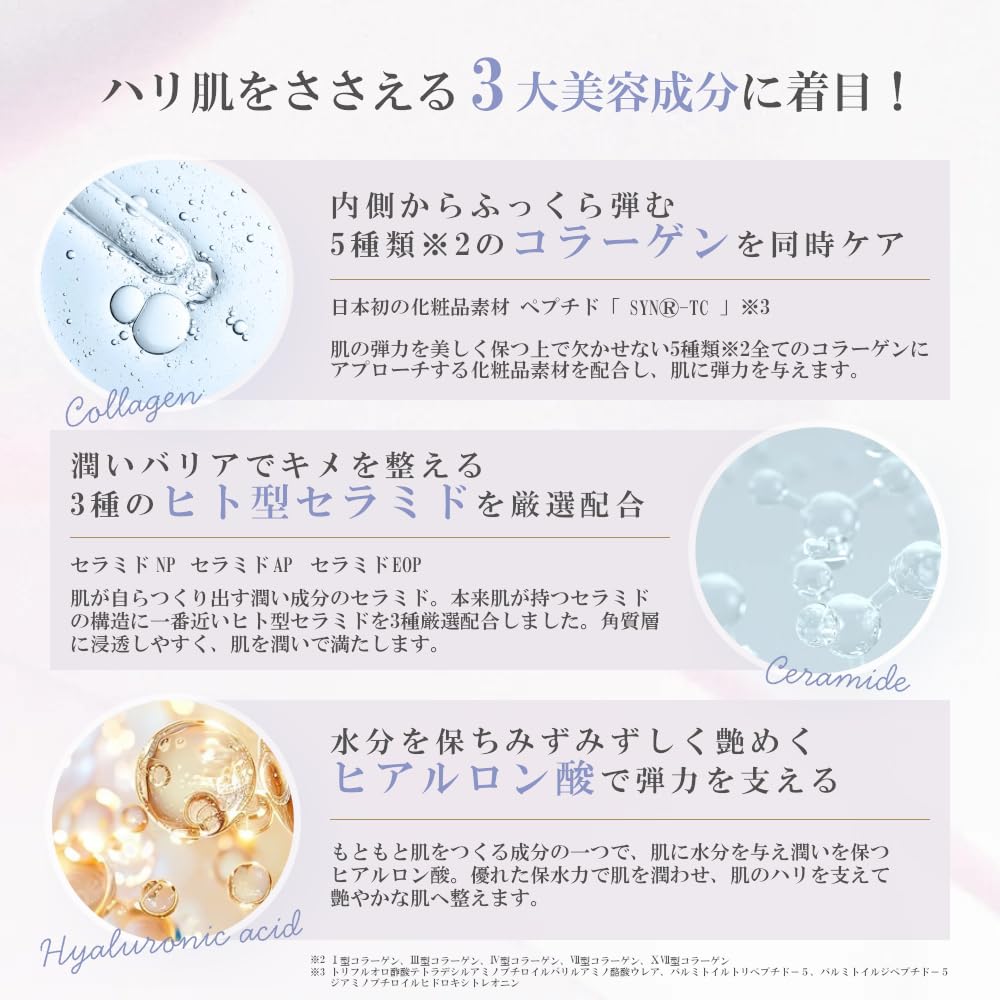 LUREAQU All-Time Cream 50g: Contains 5 Types of Collagen-compatible Peptides, 3 Types of Human-type Ceramides, and Hyaluronic Acid. Moisturizing