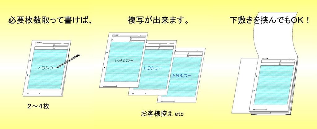 Papier samokopiujący do protokołów spotkań Świetny na place budowy i miejsca sprzedaży Łatwe kopiowanie pod naciskiem długopisu Toyoshiko aaatoyo com 4 budowy, (A4
