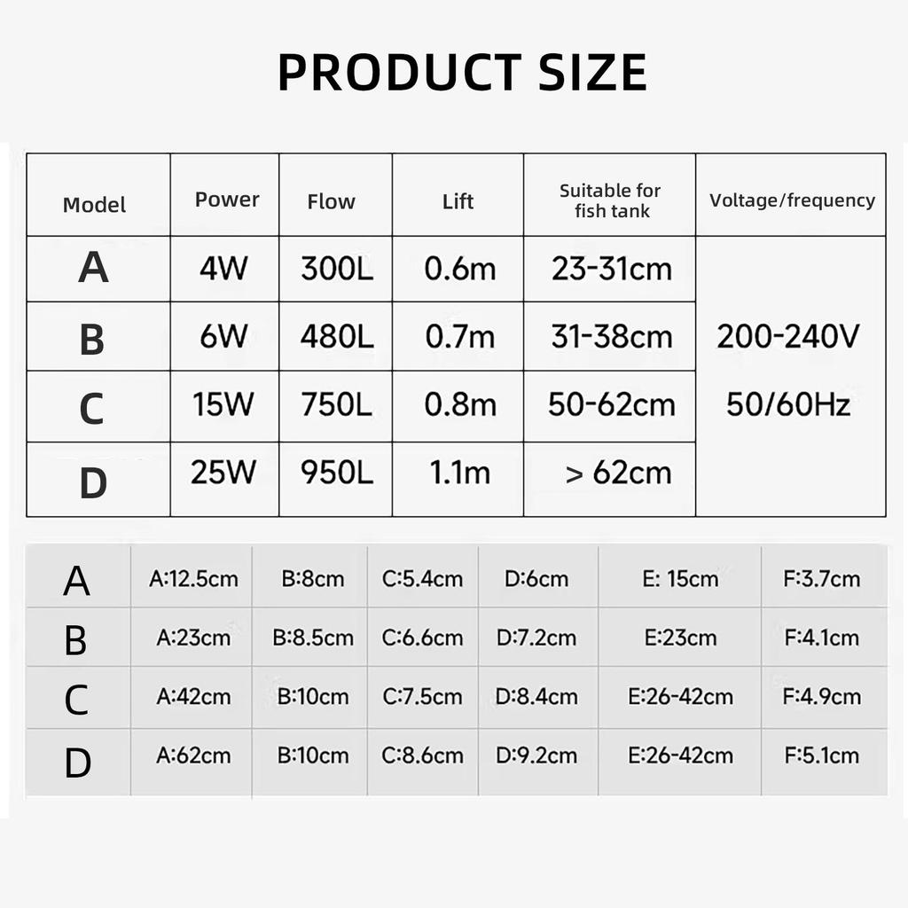 Aquariumfilter mit Wasseraufbereitungspumpe, biochemischer Filter, geräuscharmer Innenfilter zur Sauerstofferhöhung