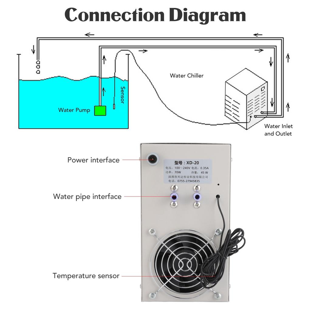 Refrigeratore per Acquario Silenzioso Temperatura Costante Raffreddamento Riscaldamento Pesci Chiller per Acqua per 20L 70W
