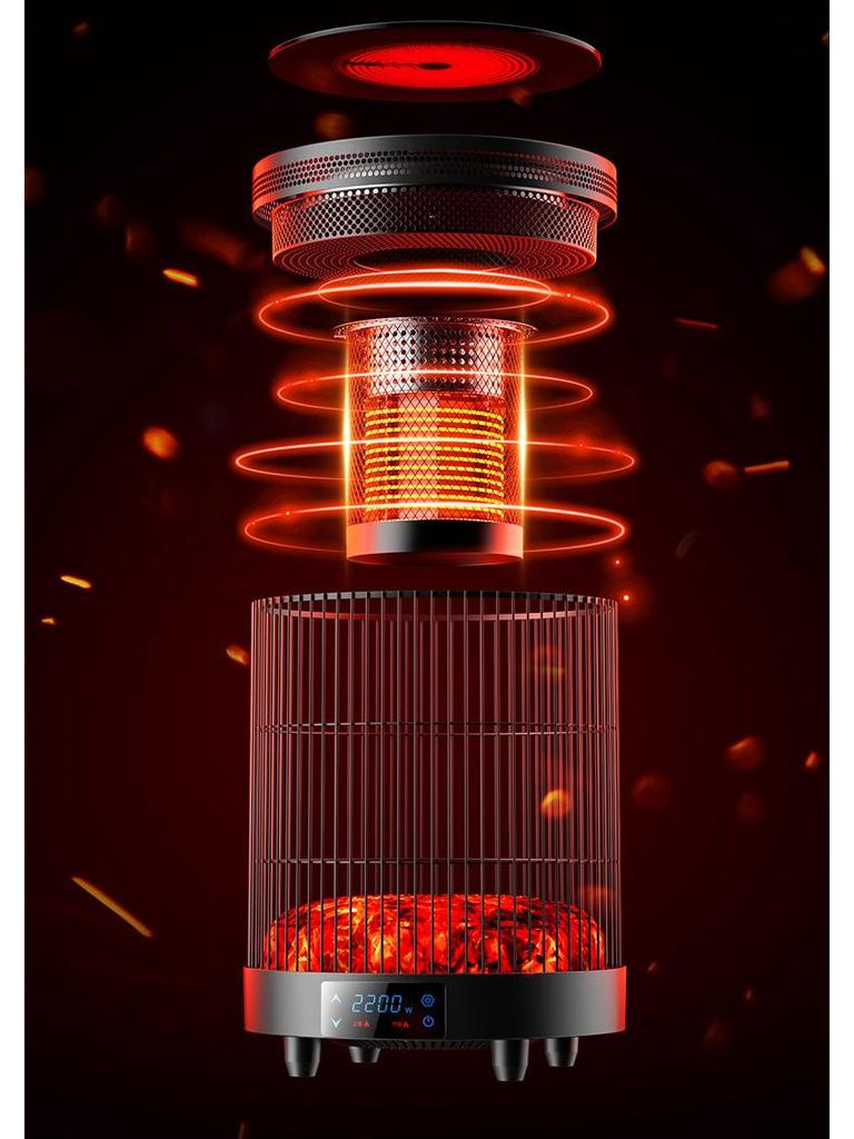 Linbian Multifunctional Electric Fireplace & Tea Warmer