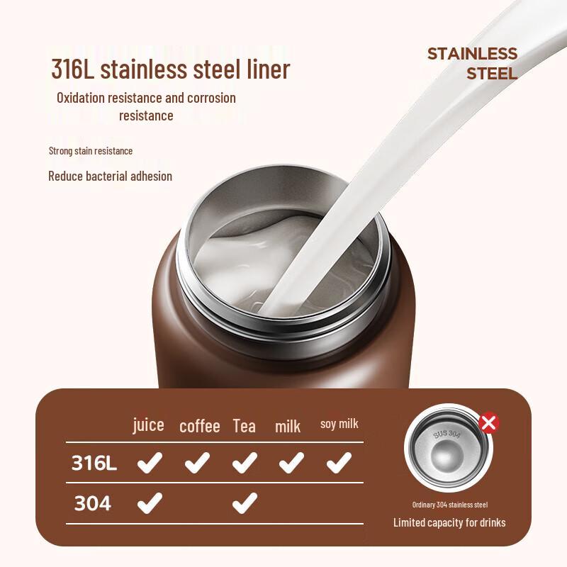 Zoy Zoii Kinder Thermos-Trinkflasche