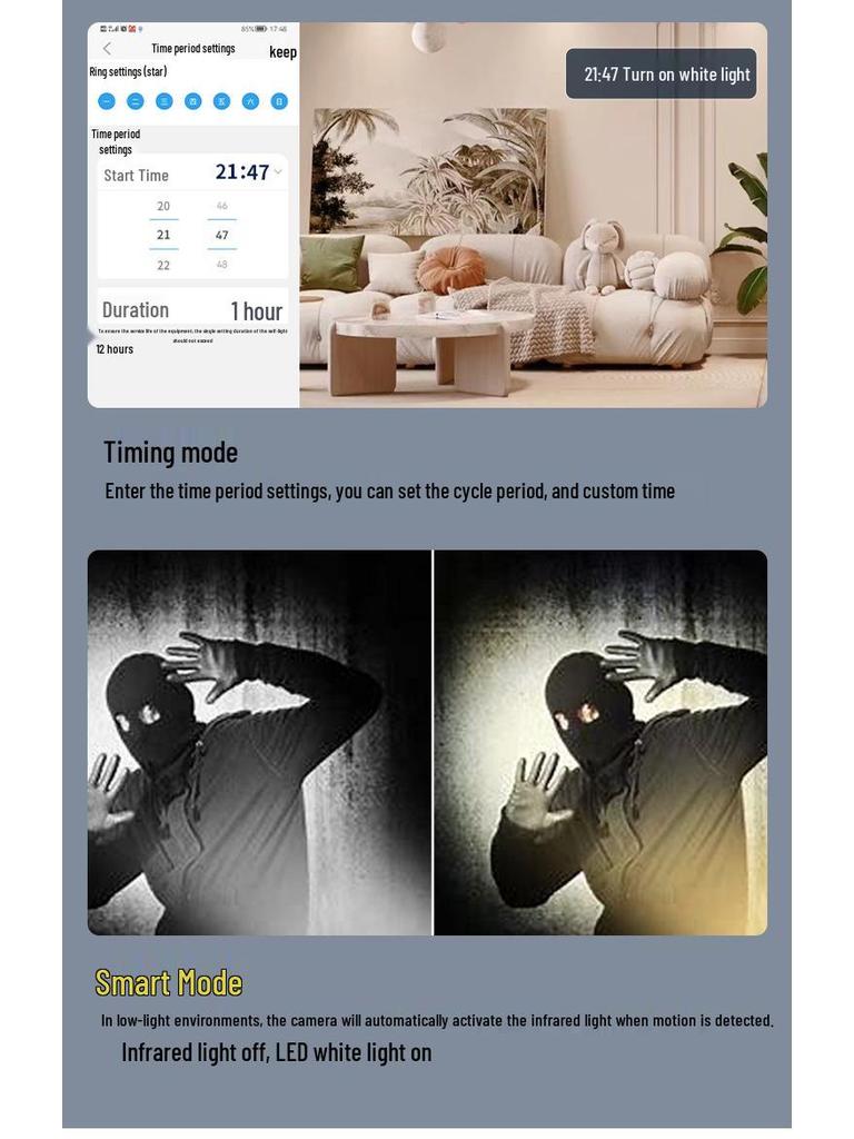 Wireless HD Indoor Baby Monitor with Night Vision