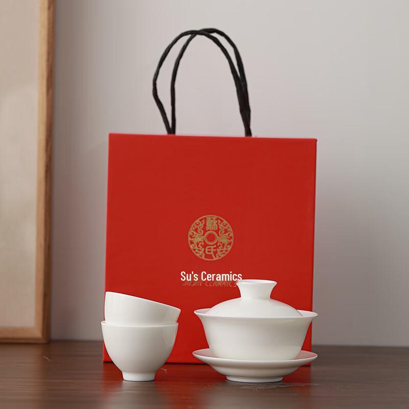 Dehua White Porcelain Sancai Gaiwan Tea Set