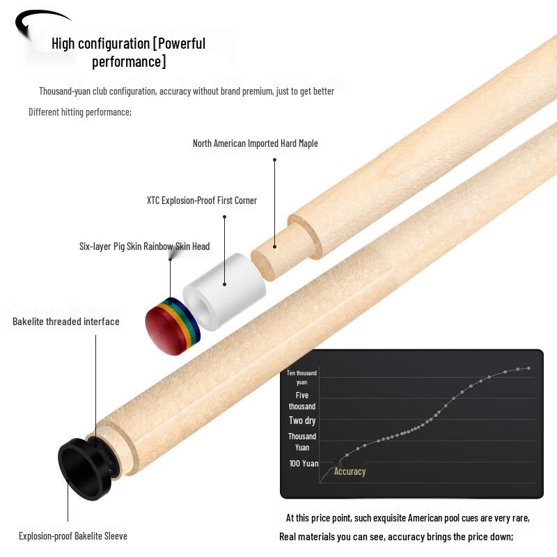 ZhunDu Professional Billiard Cues & Break Cues