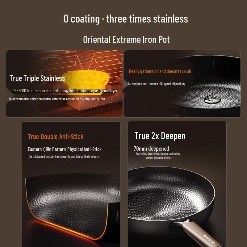 JOYOUNG 26cm Refined Iron Wok with Lid 26cm