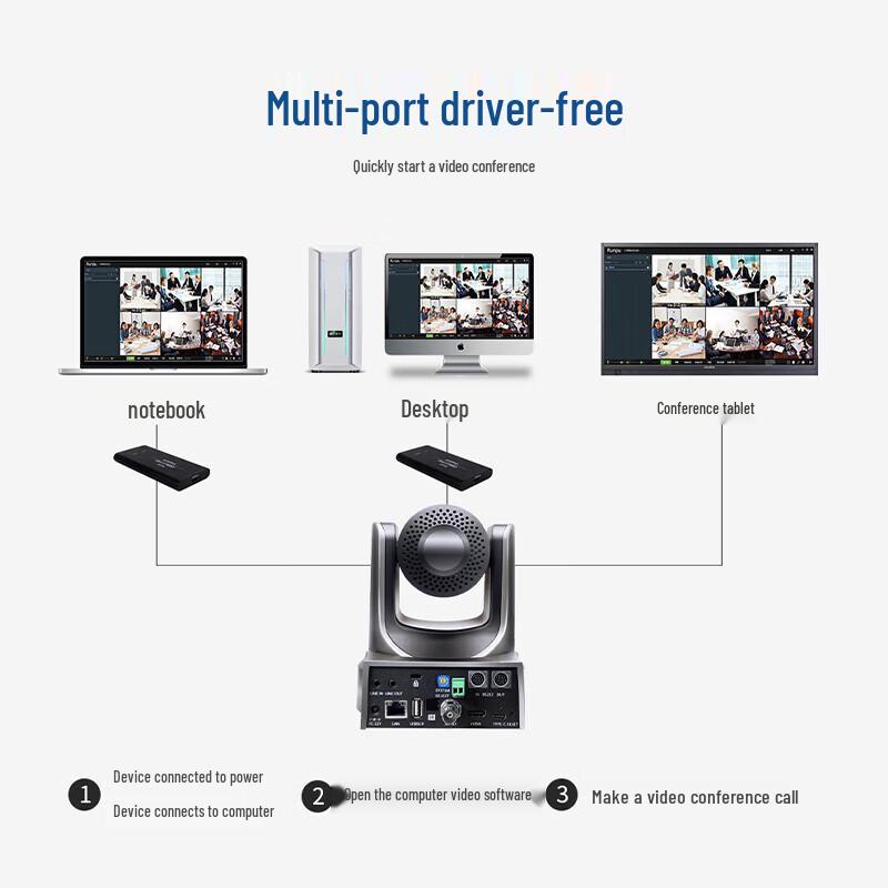 Runpu RP-HD812U 12x Zoom HD Video Conference Camera (CN Version)