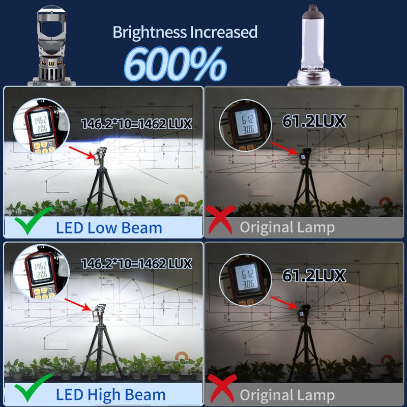 2PCS Ultra Powerful H7 H4 Mini LED Lens Bulbs 6000K White Headlight Plug and Play for Car Headlamp Lights