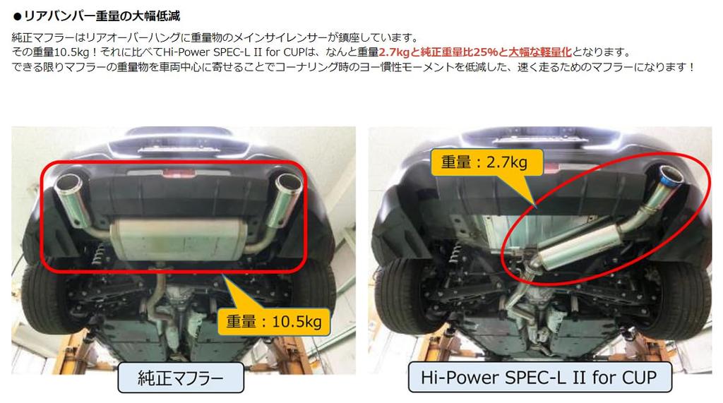 HKS Automotive Sport Muffler High Power Spec L II GR86 BRZ MT Mașină Right Out Inspecție Vehicul Compatibilă Piese Sistem de Admisie și Evacuare