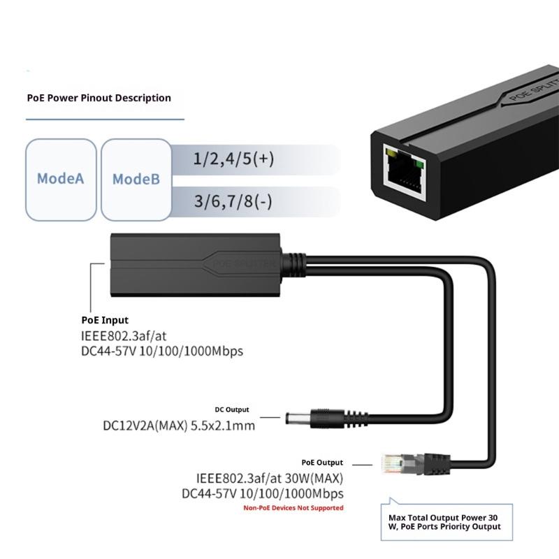 Gigabit Speed POE Splitter Converters from 48V to 12V Delivering DC5.5x2.1mm Output Easy Setups for Networking Applications