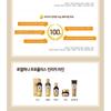 Skinfood Royal Honey Propolis Enrich Emulsion 160ml