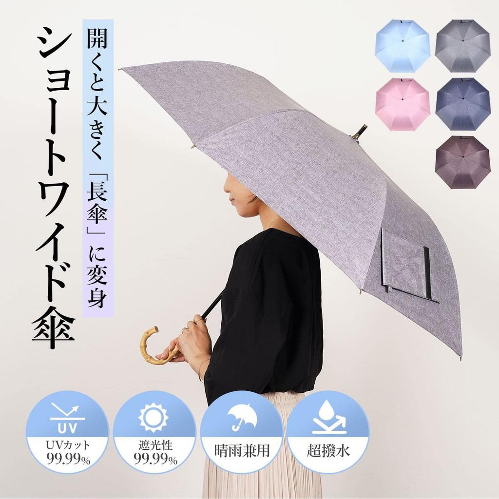 HYGGE Folding Full UV Short Wide Heat Saxe 27395 Women's Parasol, Blackout, Protection, Lightweight, Umbrella, Large, Compact, Shielding, Blue,