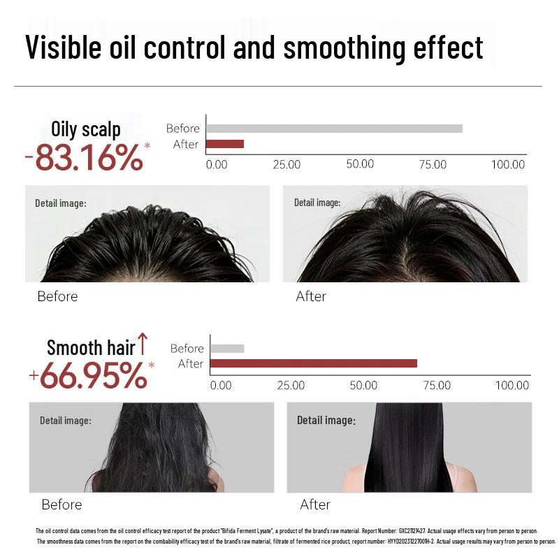 Changfa Xiaozhai Rice Water Scalp Care Shampoo