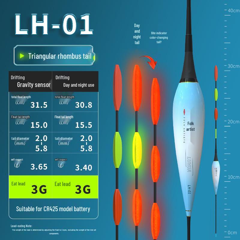 Lu Hua Piao Luminous Dual-Use Fishing Float: Color-Changing, Eye-Catching, Long Cast for Big Fish
