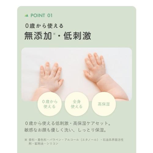 BOTANIST | Botanical Baby Body Care Set