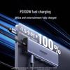 UGREEN USB-C 6-in-1 Hub with HDMI and PD