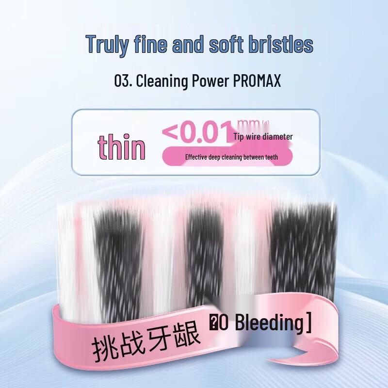 Suke Baby Family Soft Bristle Toothbrush - Twin Pack