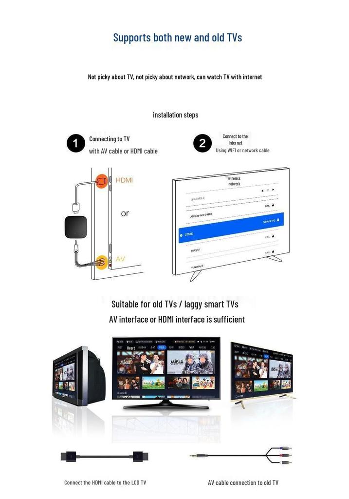 8K UHD Smart Voice-Controlled Wireless WiFi & Bluetooth 5G TV Box