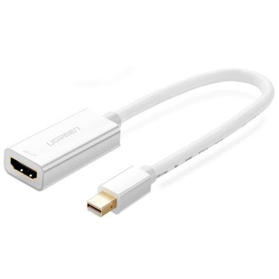 Akcesoria do audio i wideo – HDMI