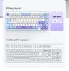 RGB Russian Co-branded Custom Three-Mode Wired Gaming Mechanical Keyboard