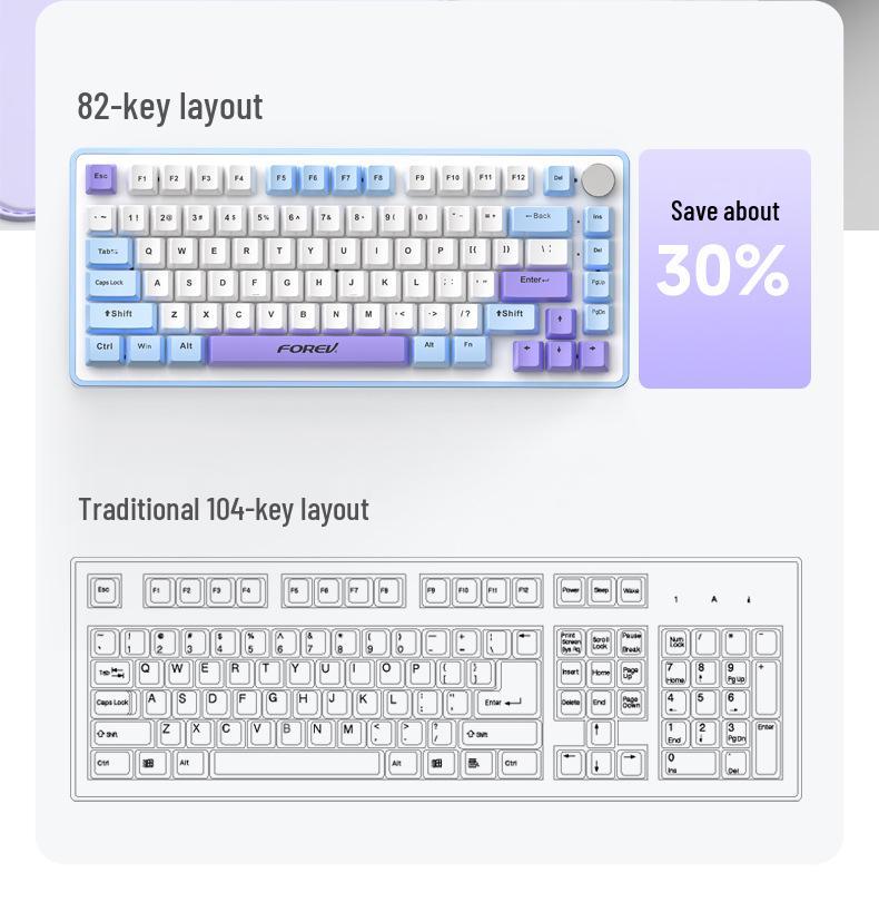 RGB Russian Co-branded Custom Three-Mode Wired Gaming Mechanical Keyboard