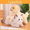 Pluizig Pomeriaans Knuffeldier Kat Poes Auto Decoratie Schattig Kittenkussen Kalmerende Pop