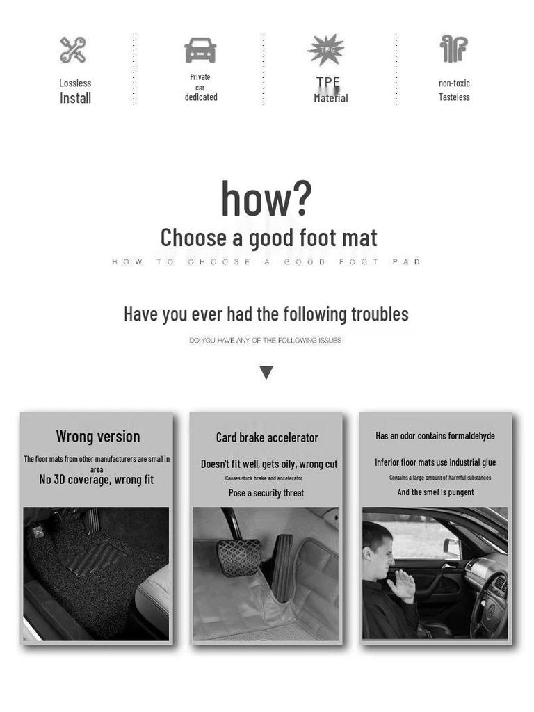 TPE Floor Mats for Land Rover Range Rover Sport 2010-2025 Bumper Model Accessories