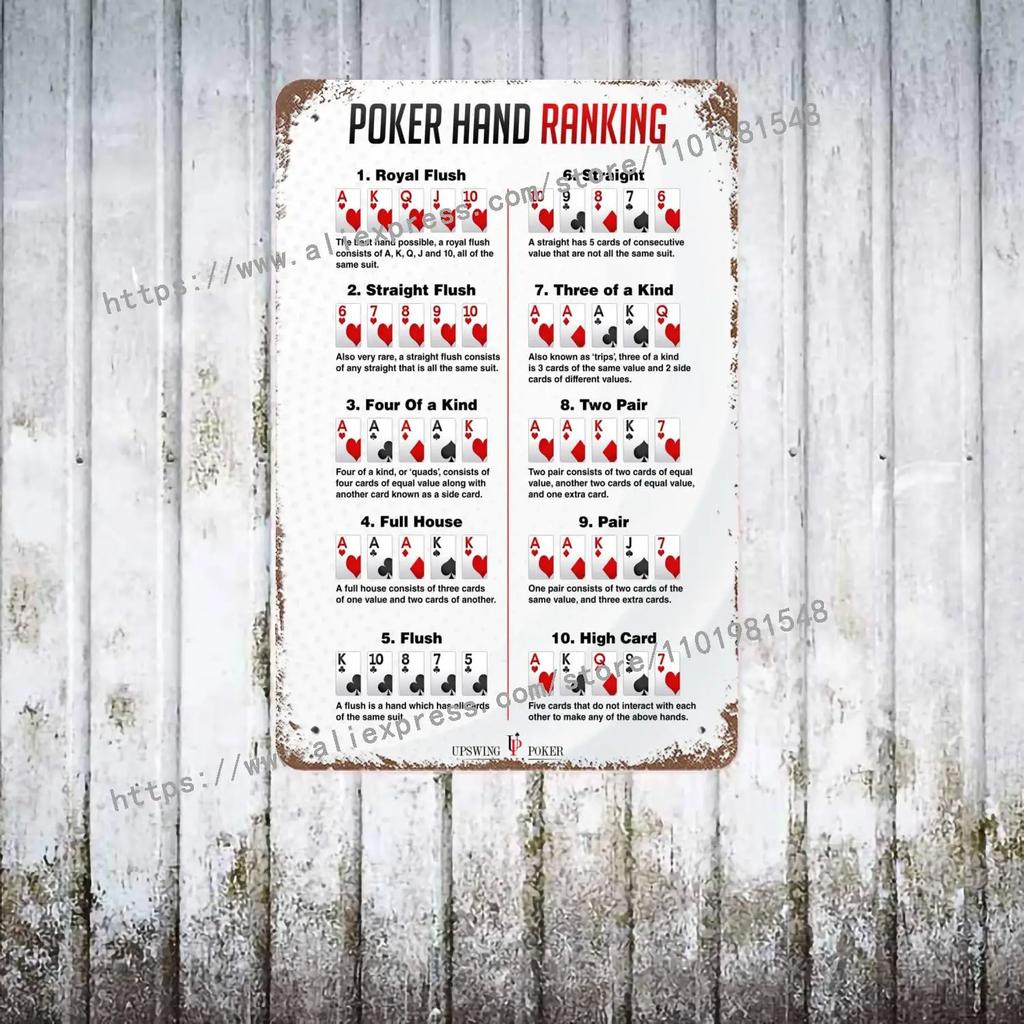 Gewinnende Pokerhand-Ranglisten-Tabelle Poster Vintage Blechschild Metallschild Dekorative Plakette für Pub Bar Man Cave Club Wanddekoration