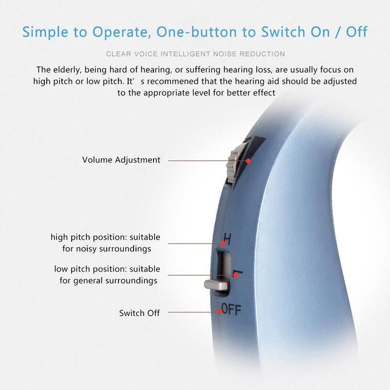 Digital Rechargeable Hearing Aid Intelligent Sound Amplifier Small Portable Deaf Audiphone Behind Ear