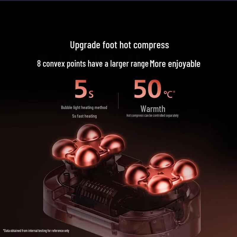 Philips Leg and Foot Massager