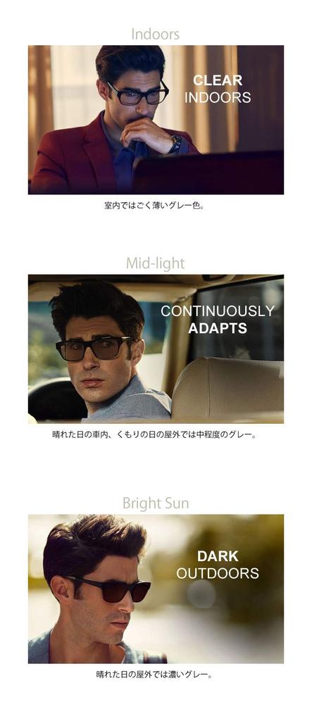 An Unprecedented The Gray Photochromic Lenses Change Color Even Inside a WAYFARER Eyeglasses Frame RX5121F 2000 50 Size [Ray-Ban] Experience. "ART