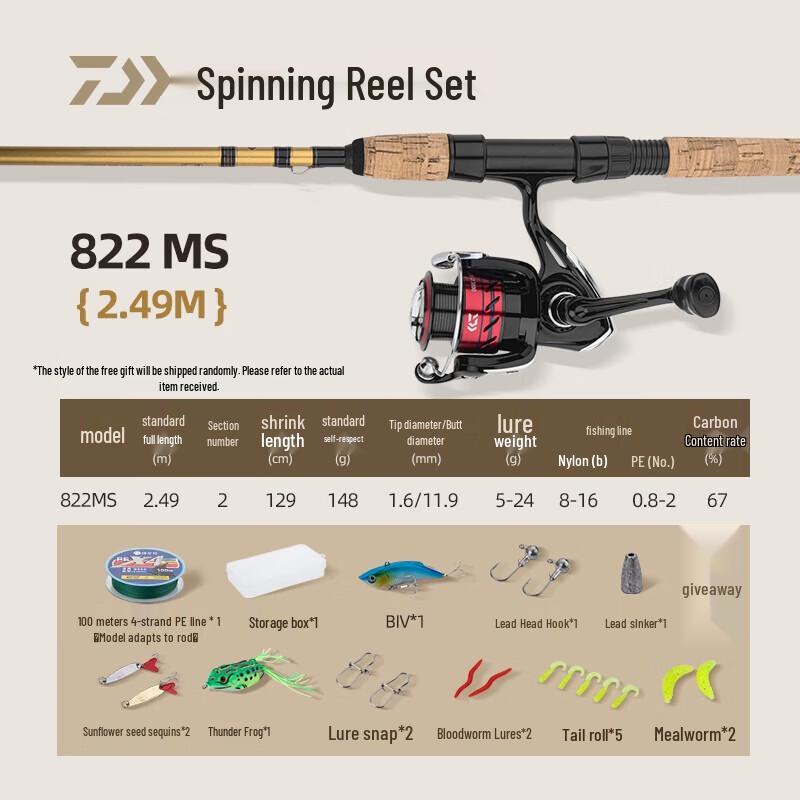TESIEN Entry-Level Lure Fishing Rod Set