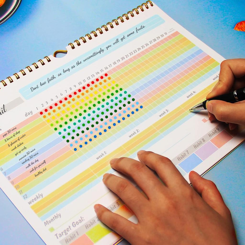 gisgfim Habit Tracker Calendar Motivational Habit Tracking Journal pirational Goal Planner with Spiral Binding Beautiful Weekly Undated 12+2 Month