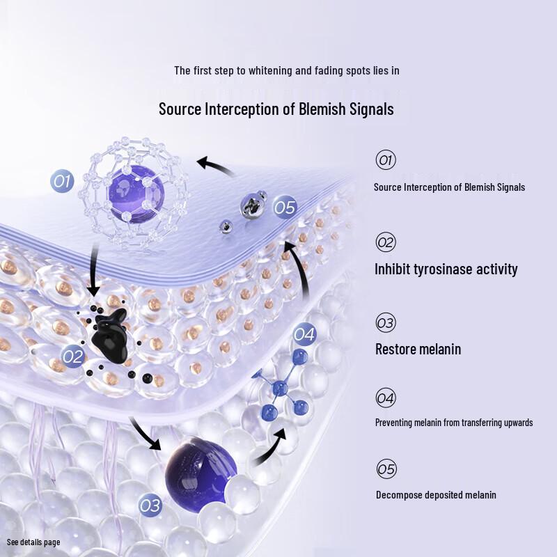 OSM Pearl Whitening & Dark Spot Correcting Facial Mask