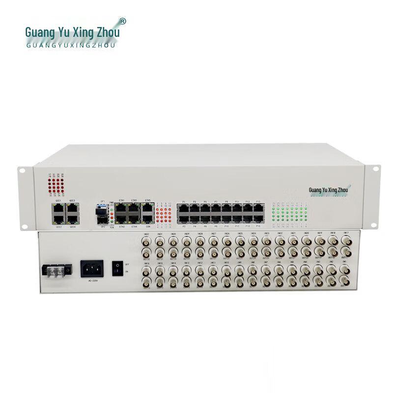 GY-S2400 Multi-Service Optical Transceiver